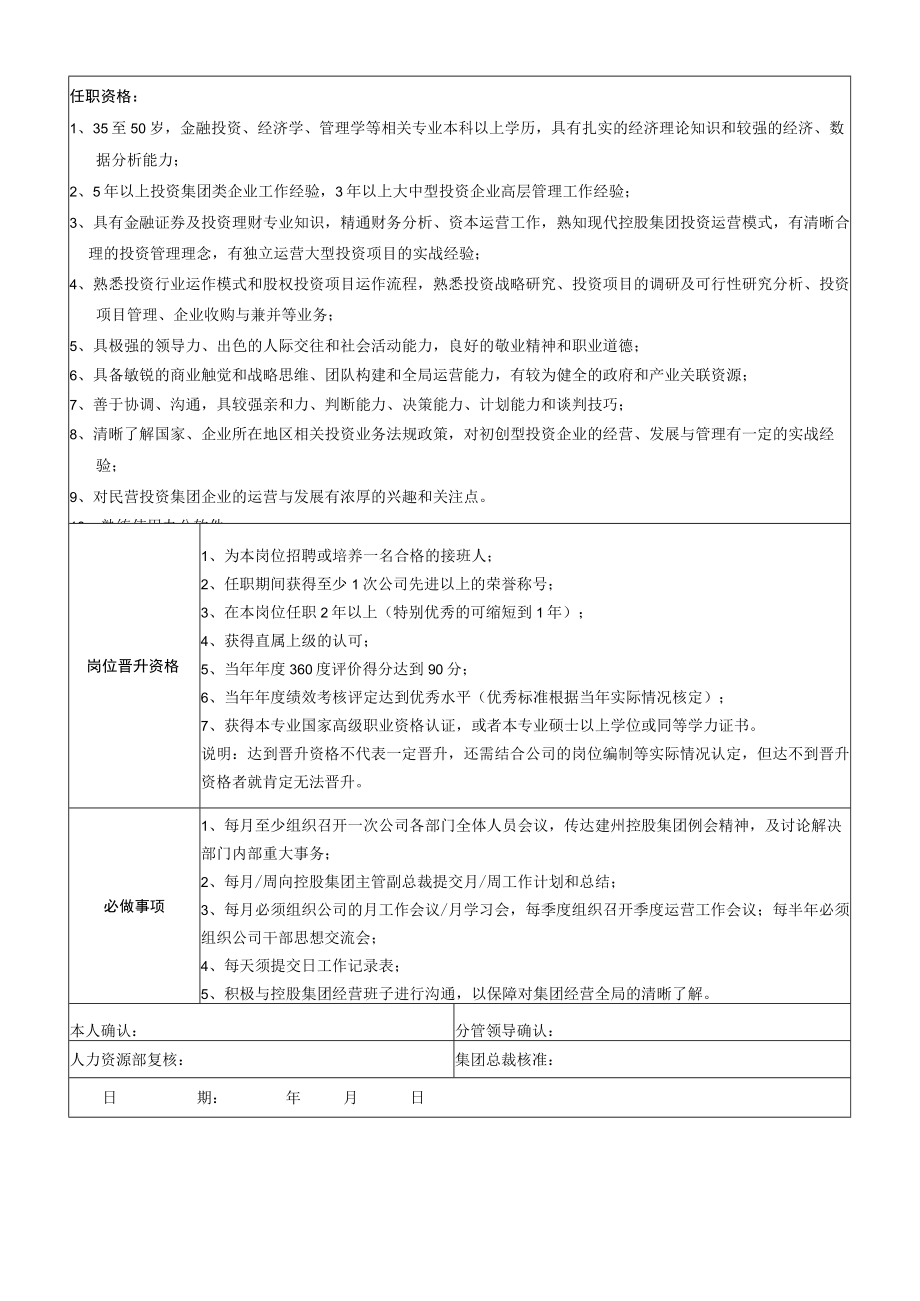 福建投资公司总经理岗位说明书.docx_第3页