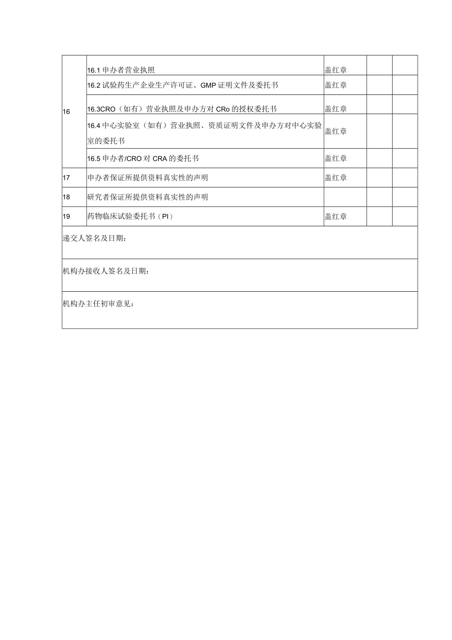 药物临床试验申请表.docx_第3页