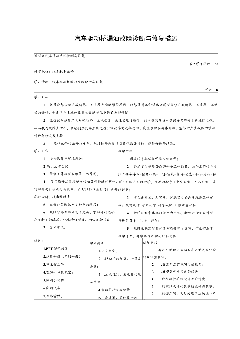 汽车驱动桥漏油故障诊断与修复描述.docx_第1页