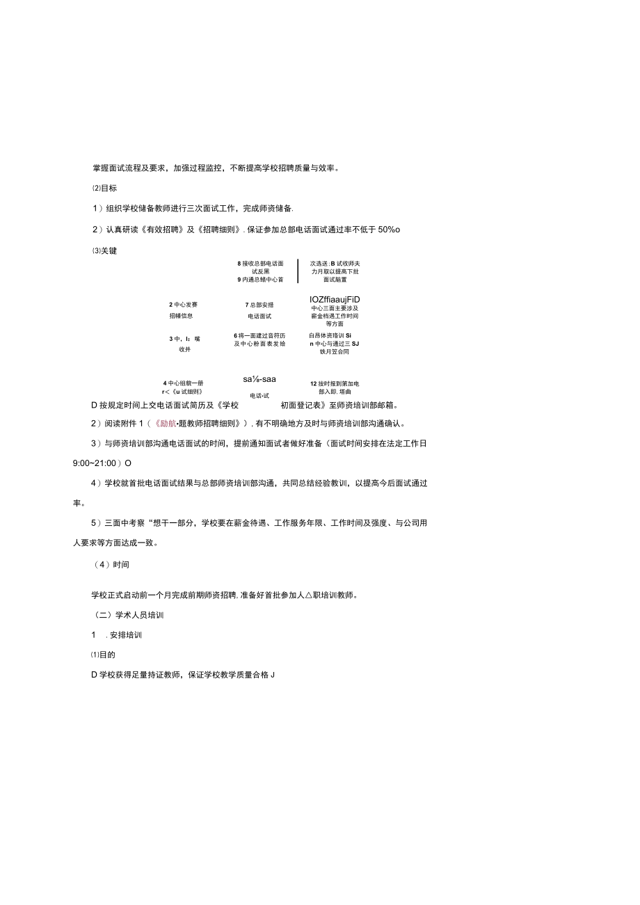 幼儿园校长管理学校校长监控学校学术工作.docx_第2页