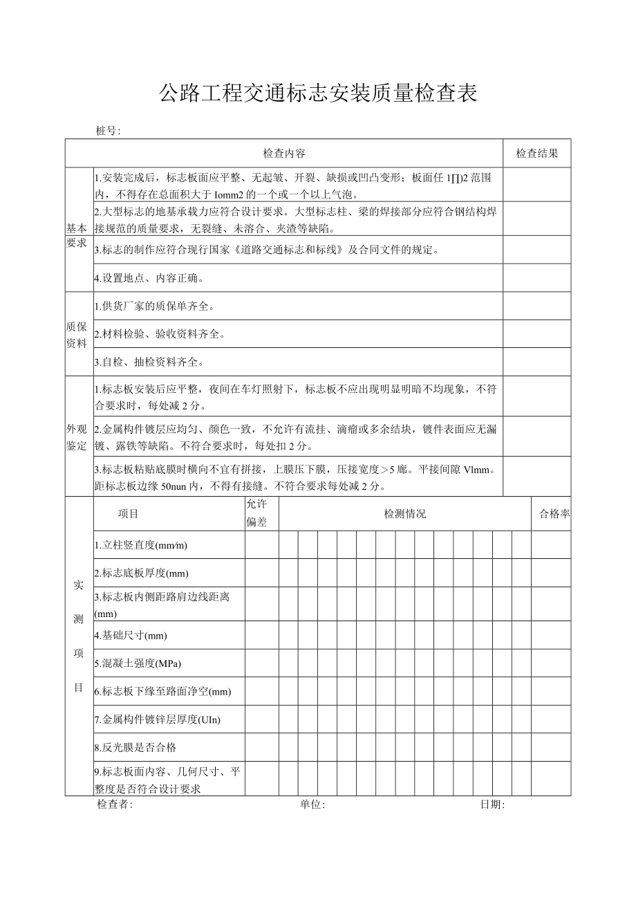 公路工程交通标志安装质量检查表.docx_第1页