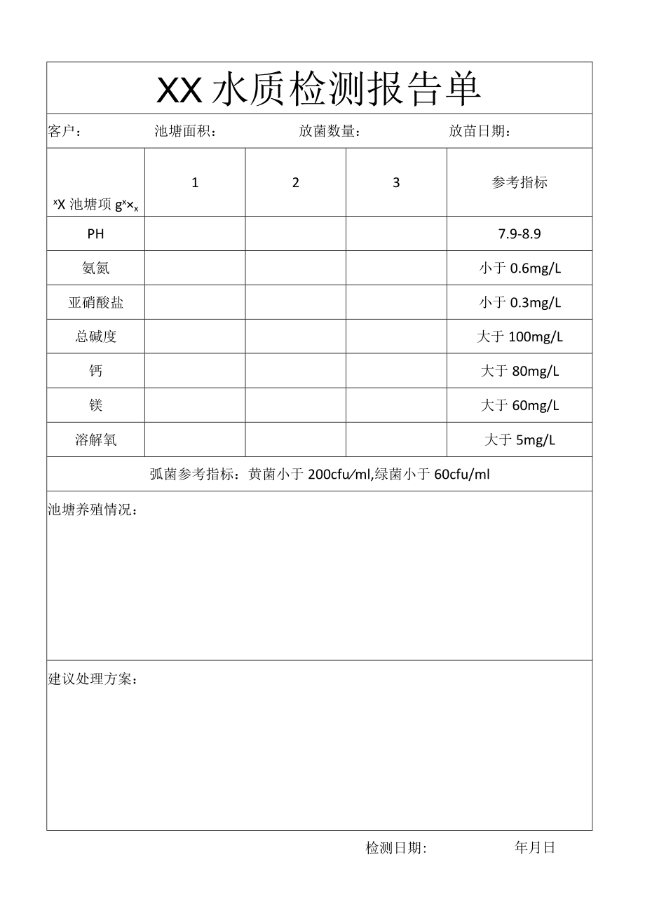 水质分析检测报告.docx_第1页