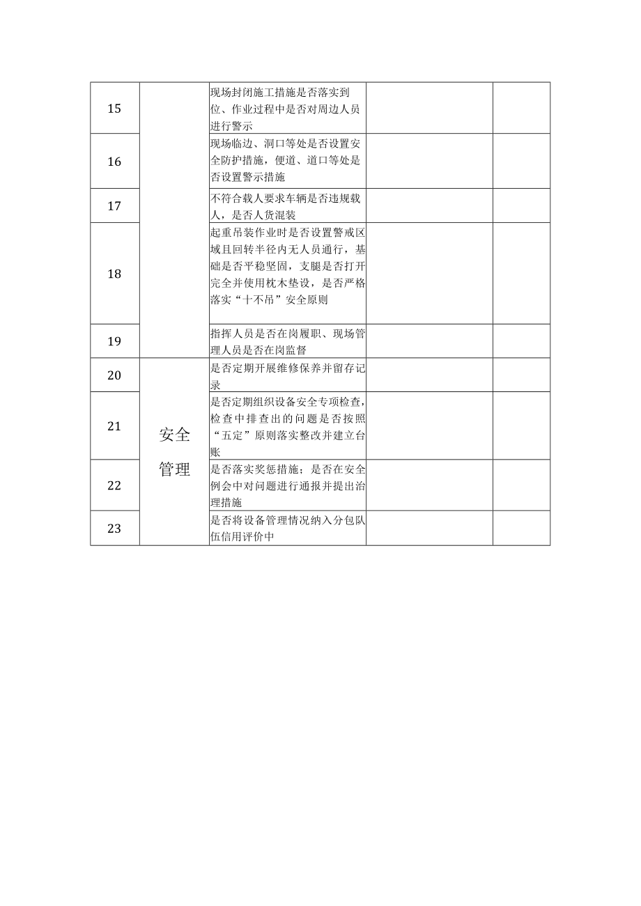 机械设备专项检查表.docx_第2页