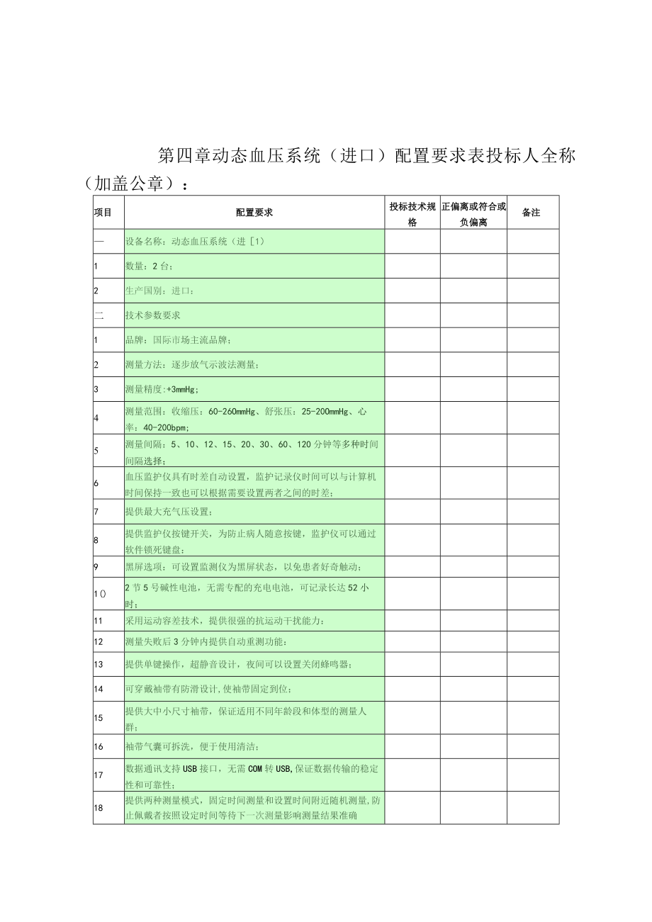 第四章动态血压系统进口配置要求表投标人全称加盖公章.docx_第1页