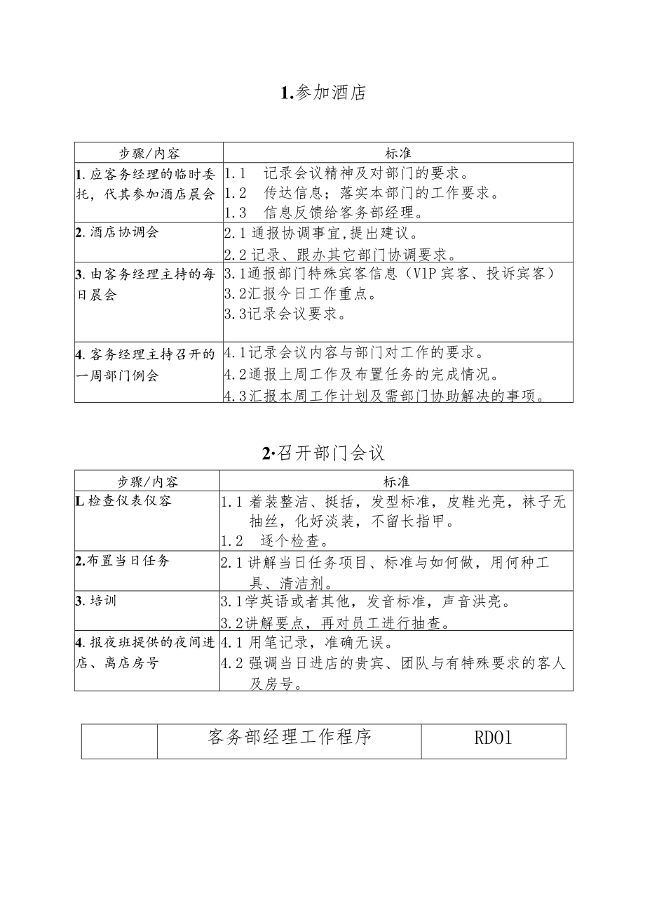 星級酒店客務部各崗位工作流程.docx_第2页