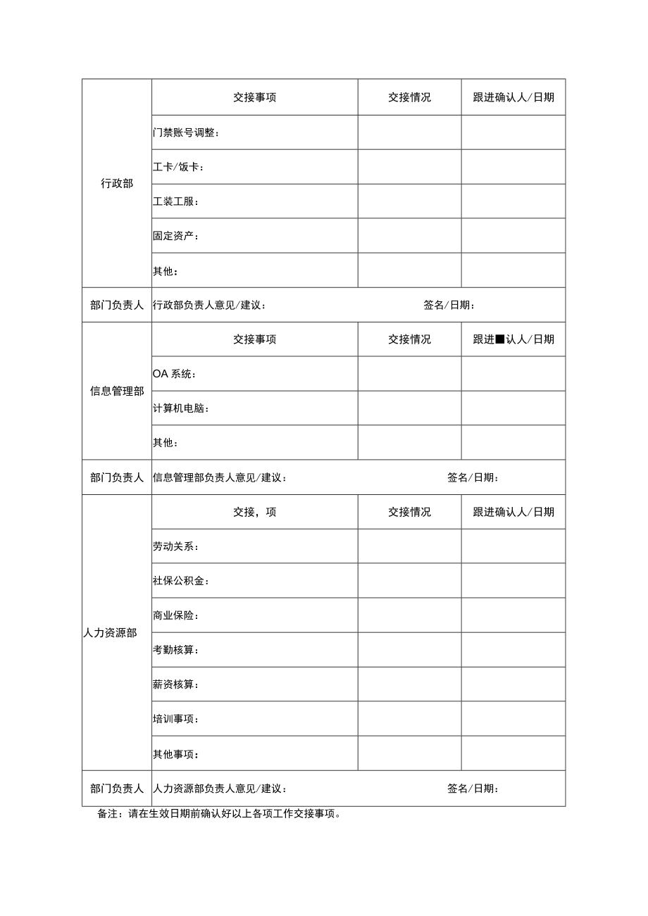 调动工作交接表.docx_第2页