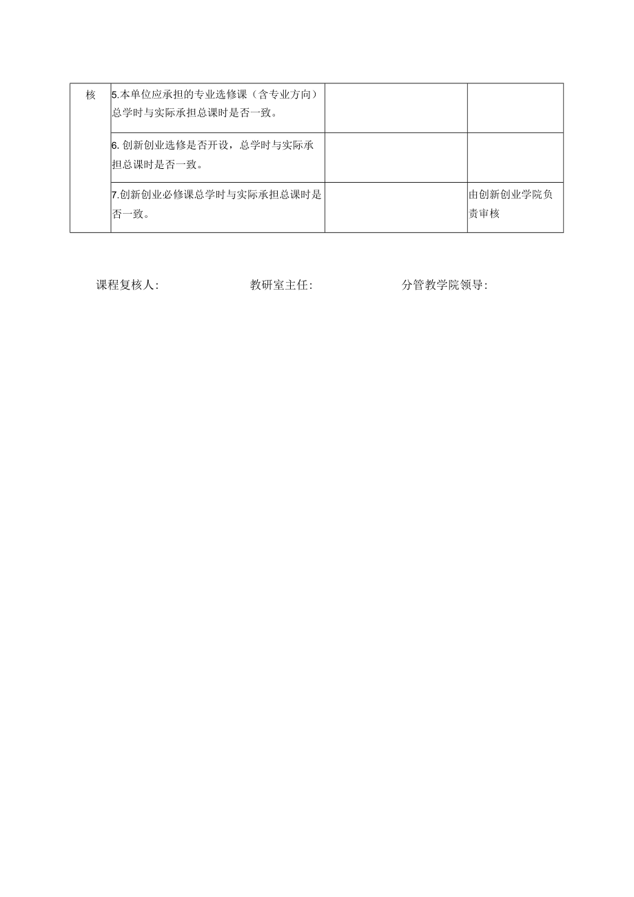 课程承担单位开课计划复核表-学年学期.docx_第2页