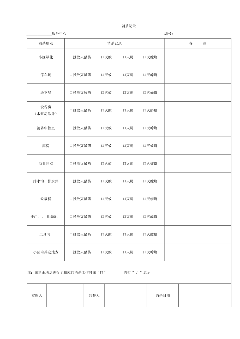 消杀记录模板.docx_第1页