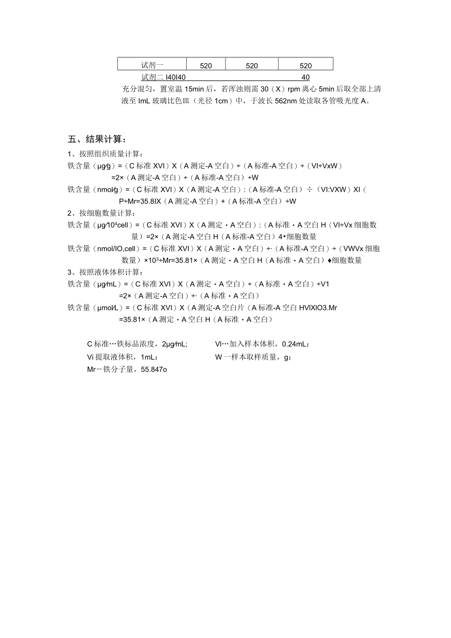 铁含量亚铁嗪比色法检测试剂盒说明书分光法48样.docx_第2页