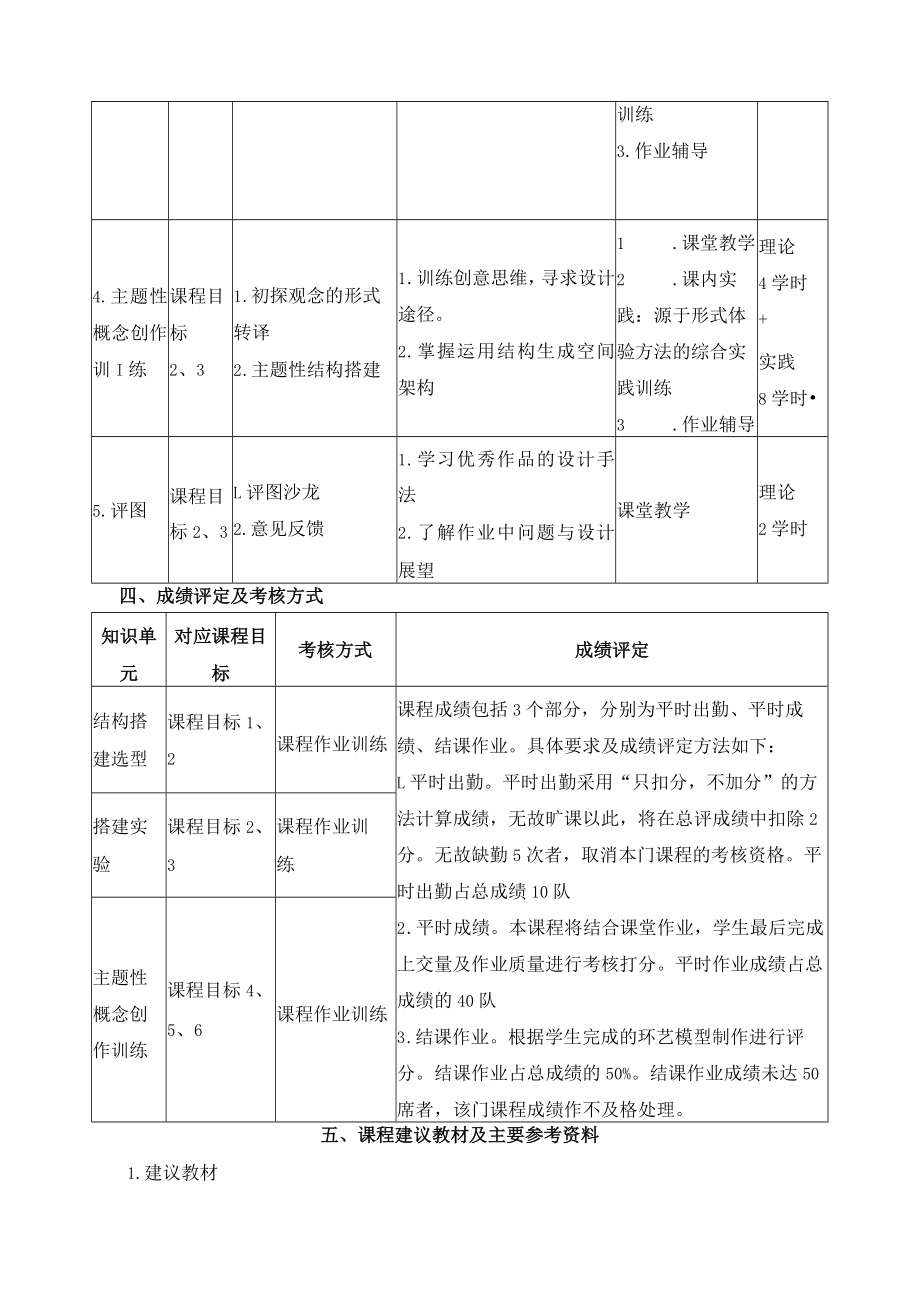 《环艺模型制作》课程教学大纲.docx_第3页