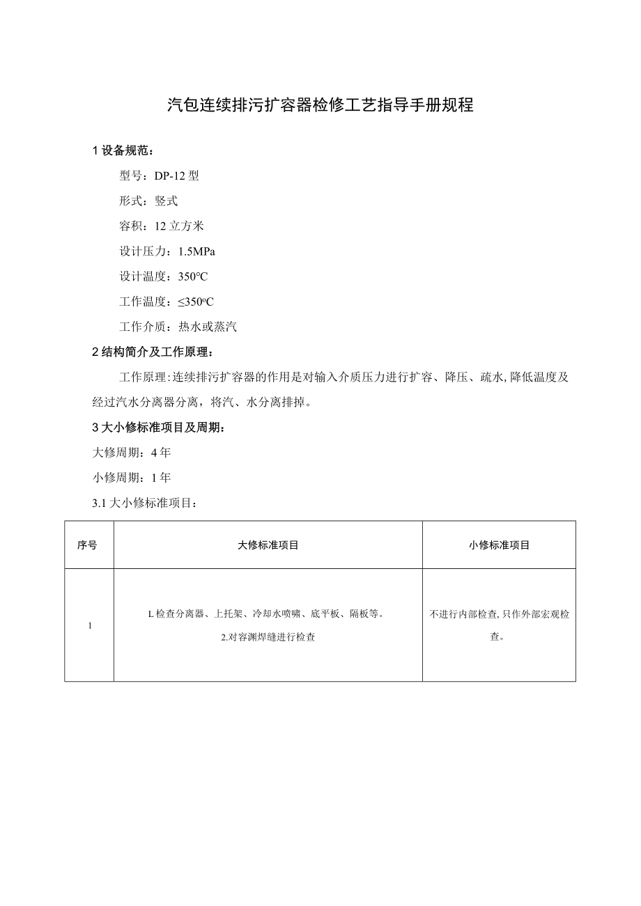 汽包连续排污扩容器检修工艺指导手册规程.docx_第1页