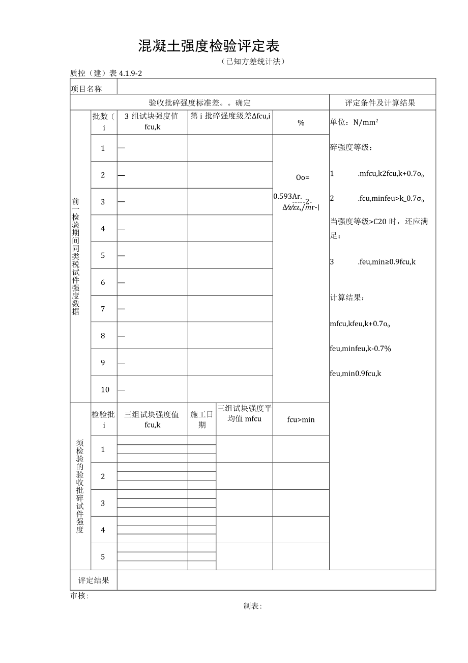 混凝土强度检验评定表（已知方差统计法）.docx_第1页