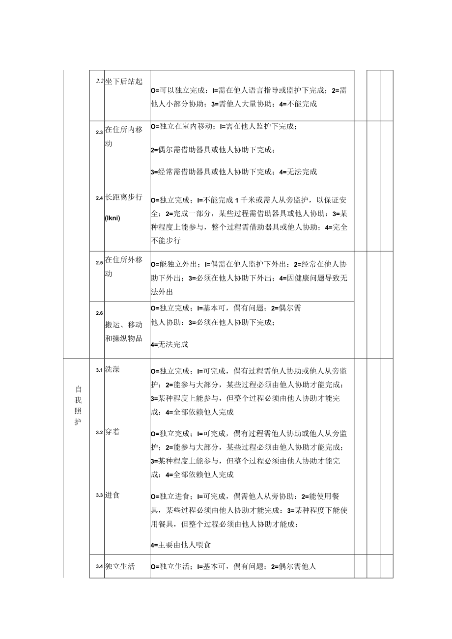 评估量表模板.docx_第2页