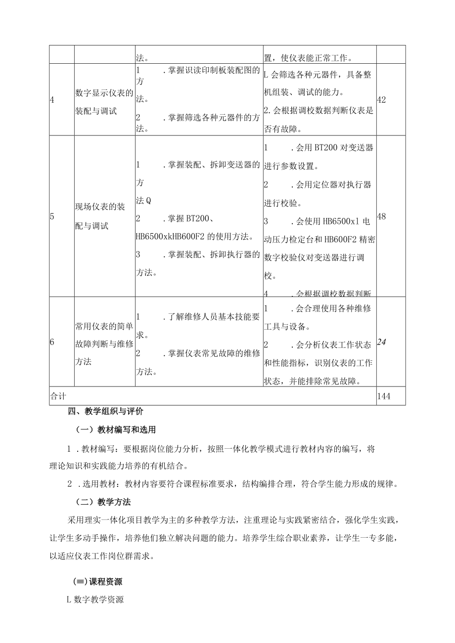 《仪器仪表装调与维修》课程标准.docx_第3页