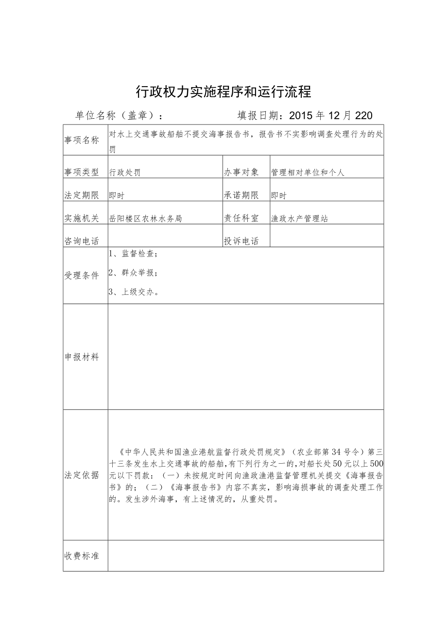 行政权力实施程序和运行流程.docx_第1页