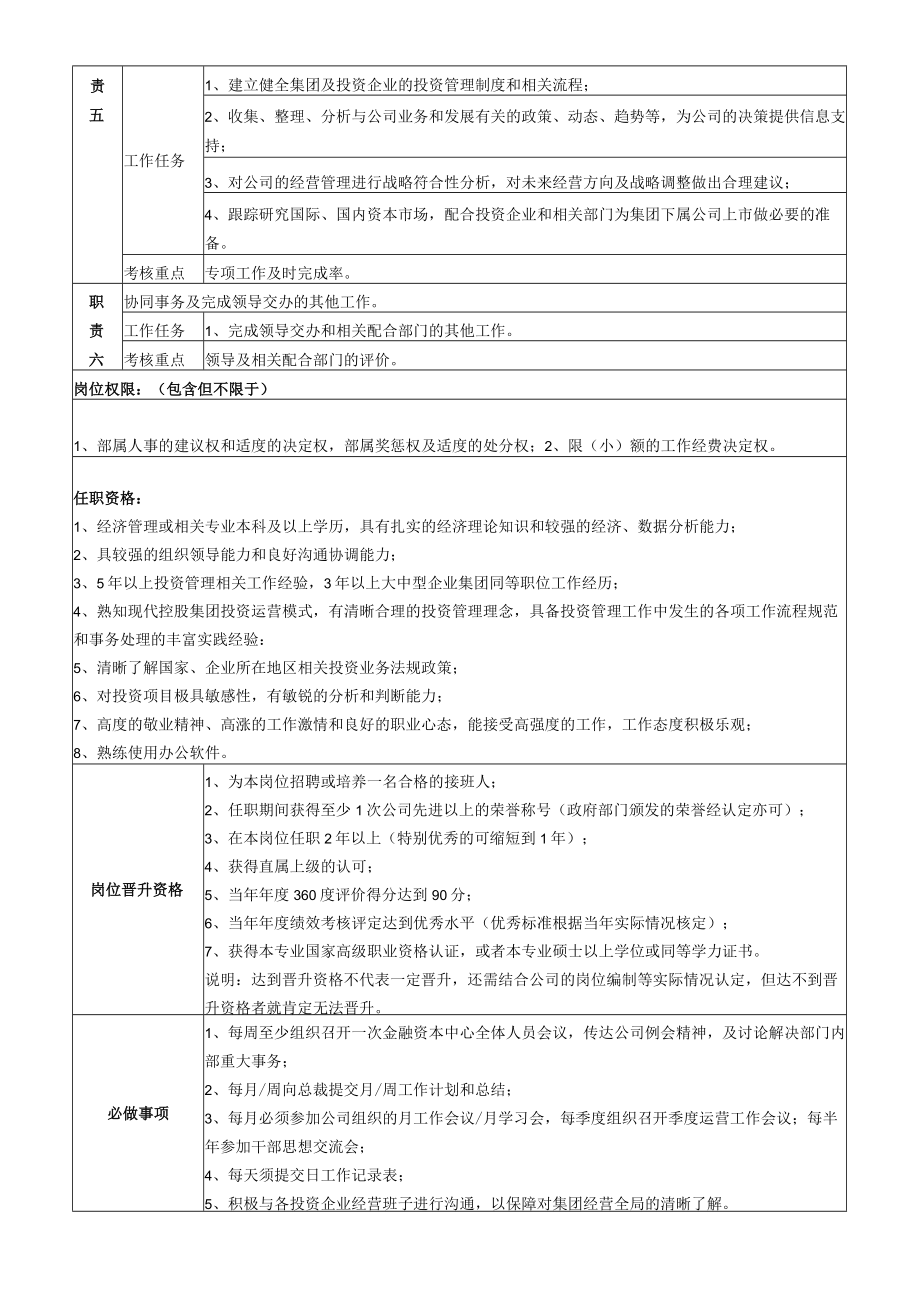 1金融资本中心总经理岗位说明书.docx_第2页