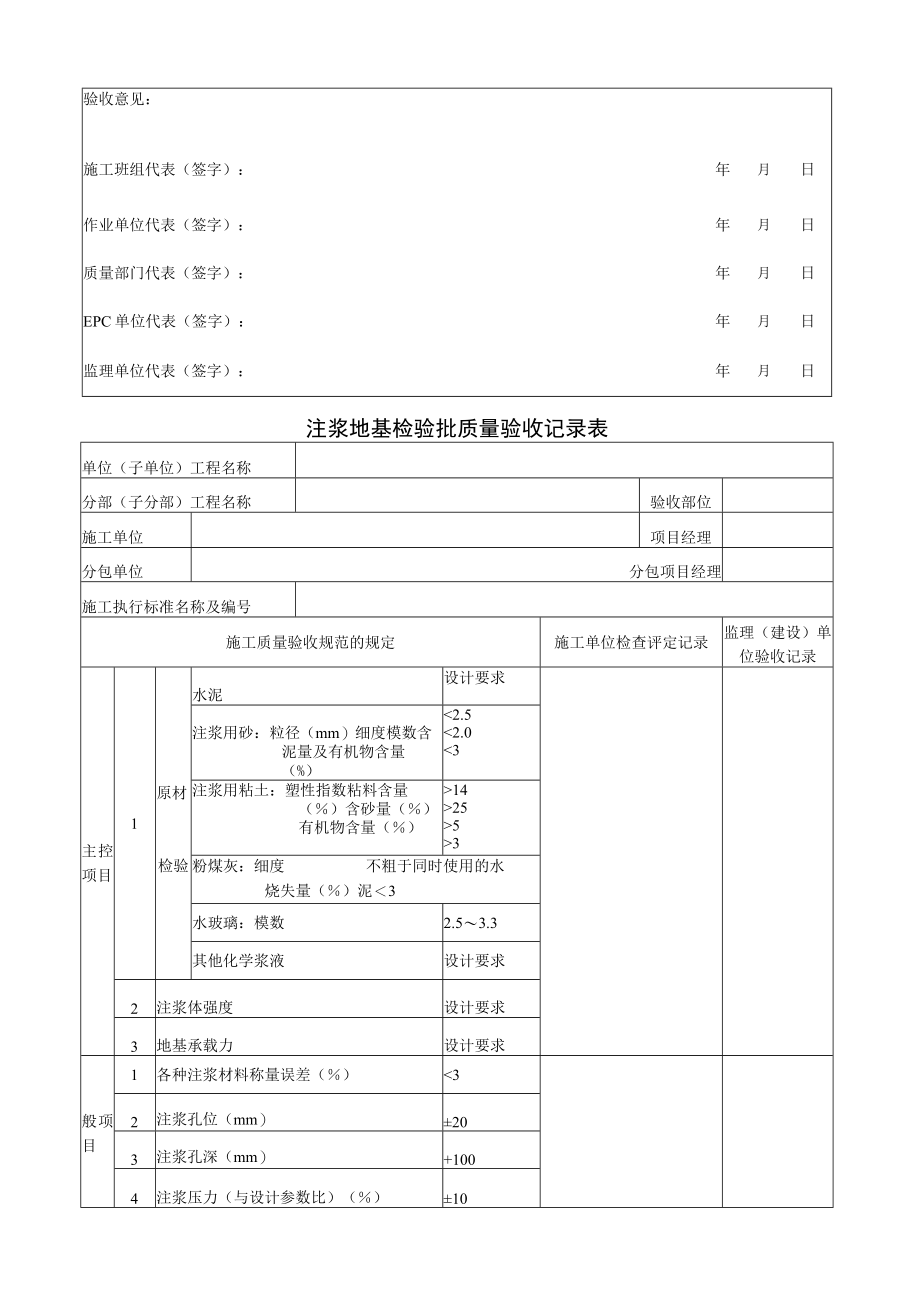 注浆地基检验批质量验收记录表+主蒸汽管道压力测点分批验收记录样表.docx_第2页