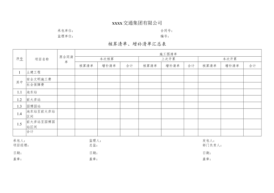 核算清单、增补清单汇总表.docx_第1页