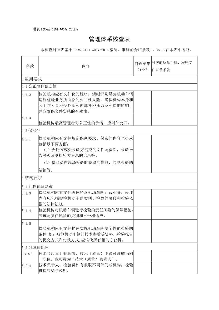 附CNAS-CI01-A0072018管理体系核查表.docx_第1页