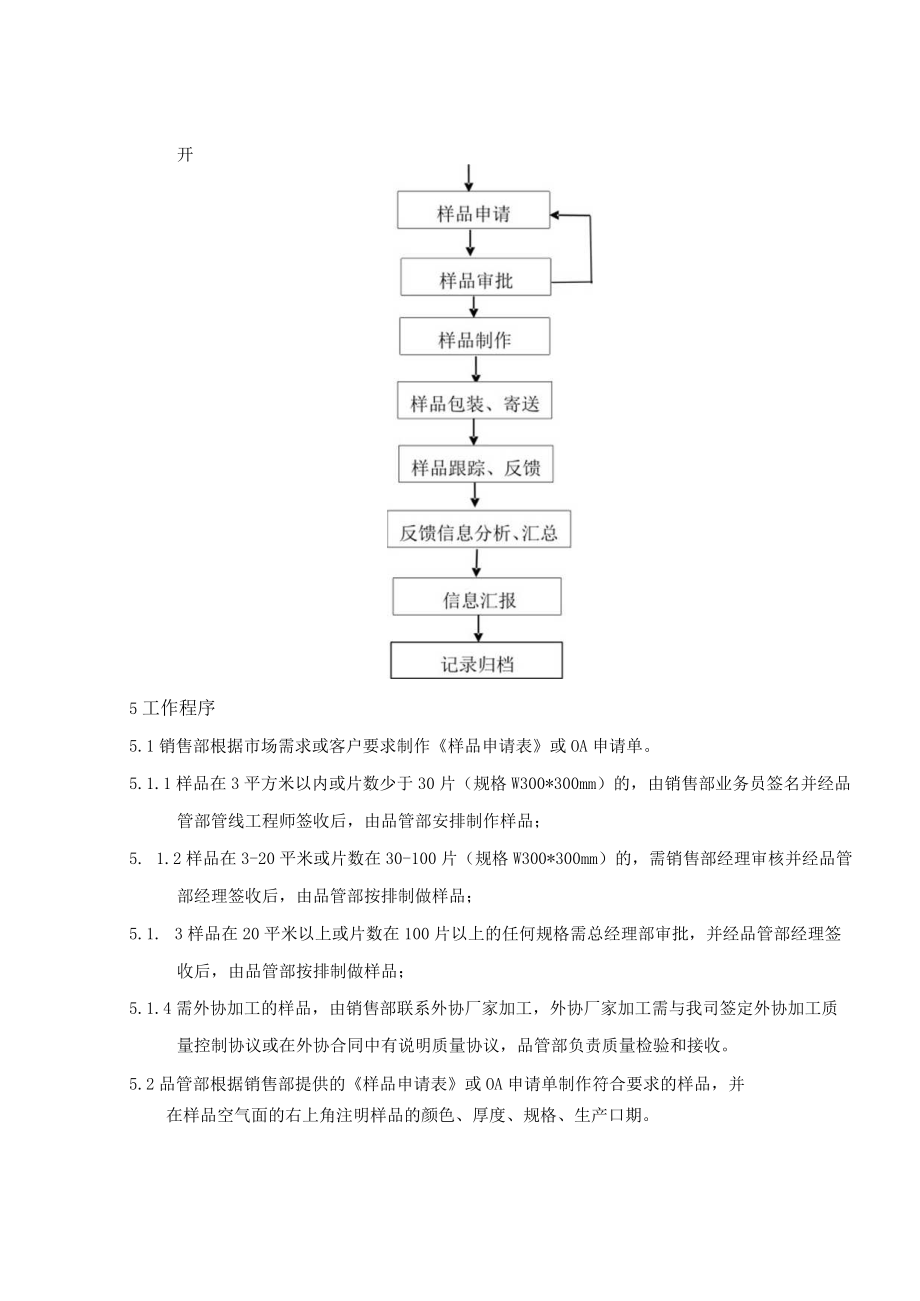 样品控制操作规程.docx_第2页