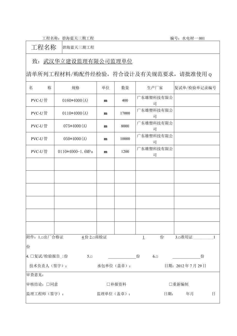 材料设备清单（0）.docx_第1页