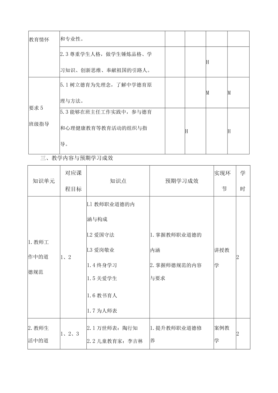 《教师职业道德与教育政策法规》课程教学大纲.docx_第3页