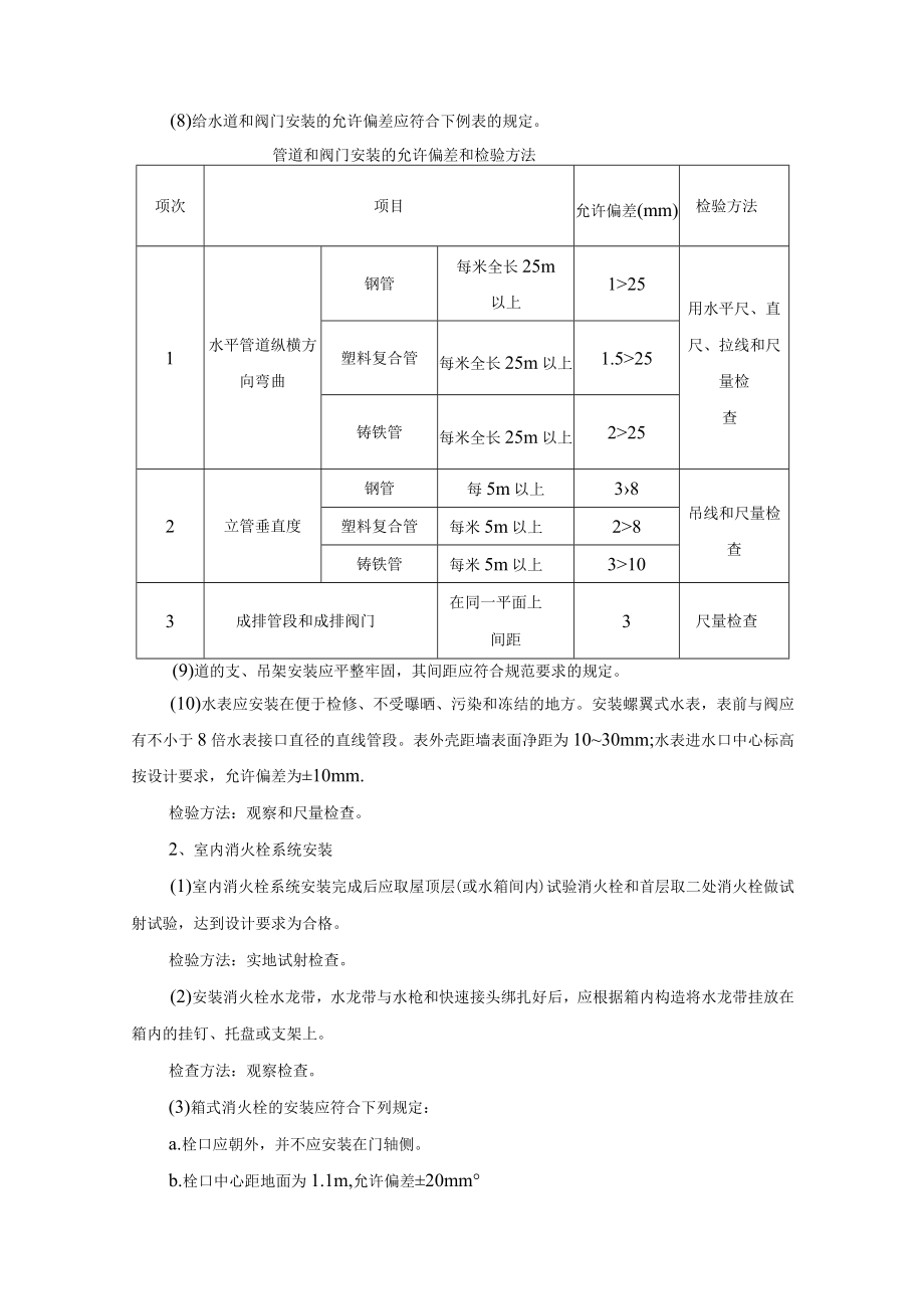 消火栓系统安装部分施工方案.docx_第2页