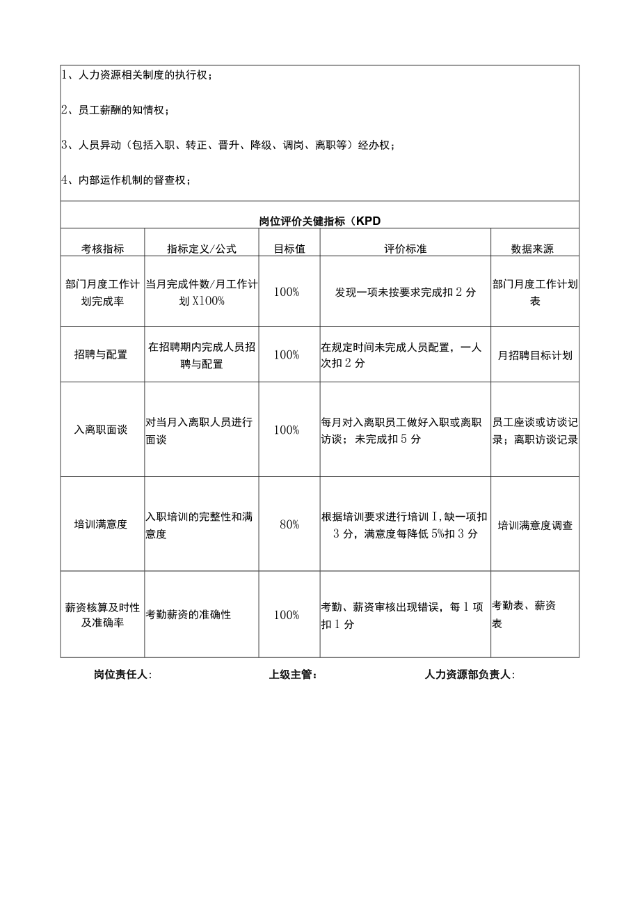 人事专员岗位说明书.docx_第3页