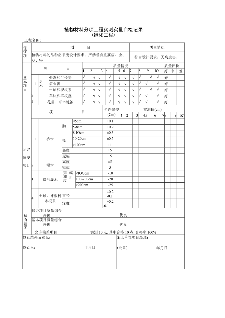 植物材料分项工程实测实量自检记录.docx_第1页