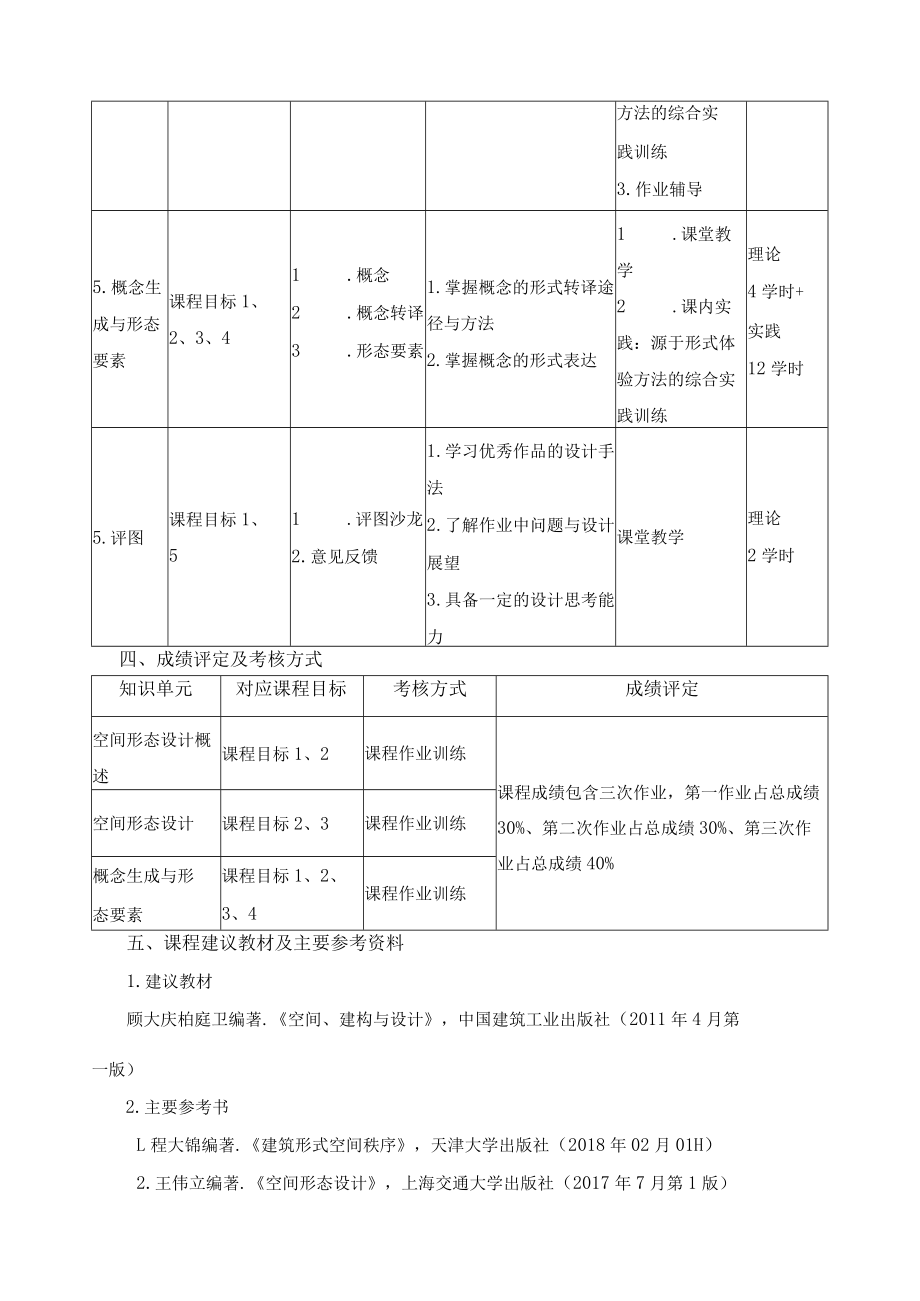 《空间形式与组合关系》课程教学大纲.docx_第3页