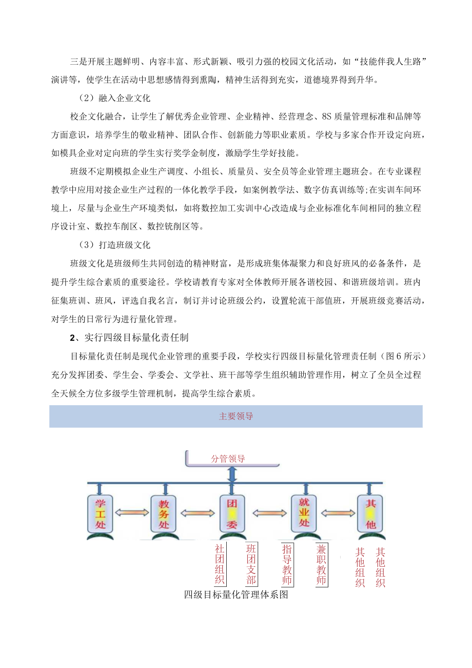 人才培养目标典型案例.docx_第3页