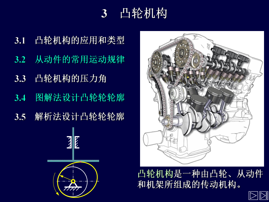 机械设计基础3.ppt_第1页