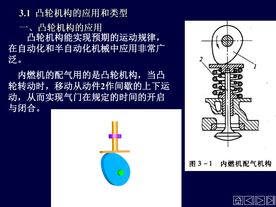 机械设计基础3.ppt_第2页