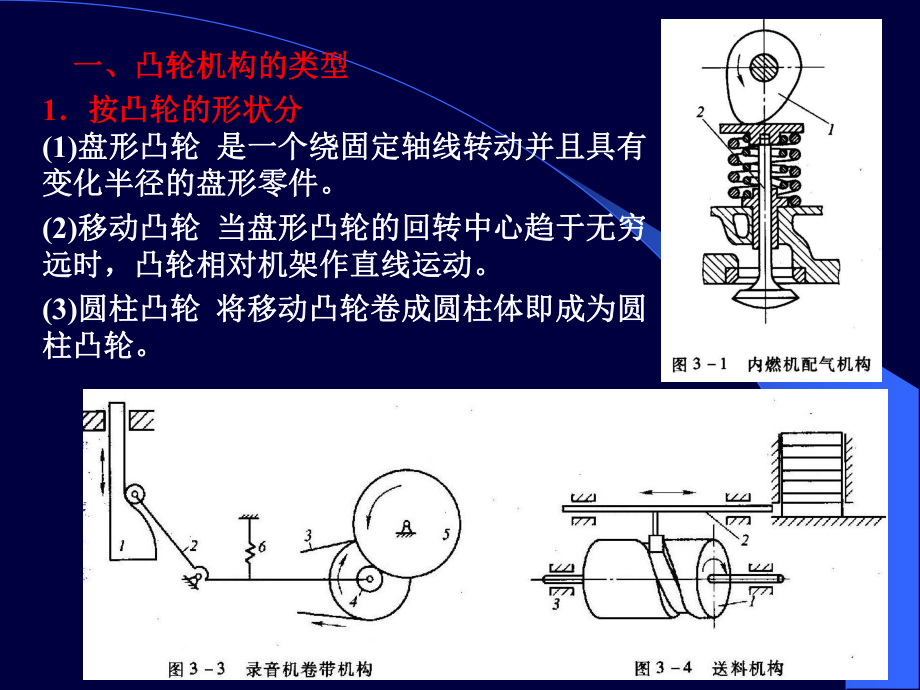 机械设计基础3.ppt_第3页