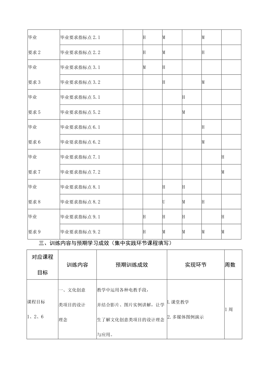 《数字媒体艺术专业项目实训》课程教学大纲.docx_第3页