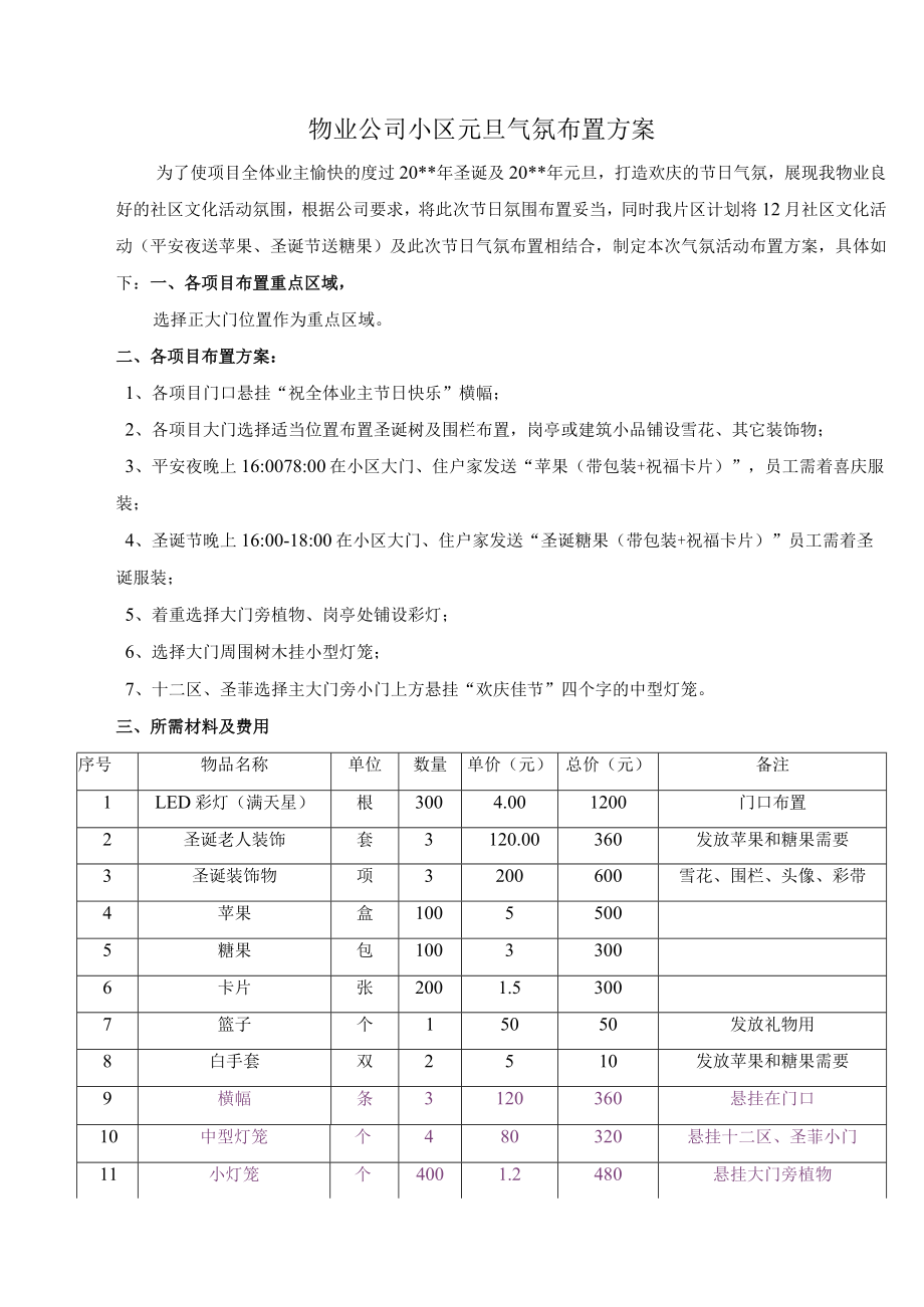 物业公司小区元旦气氛布置方案.docx_第1页