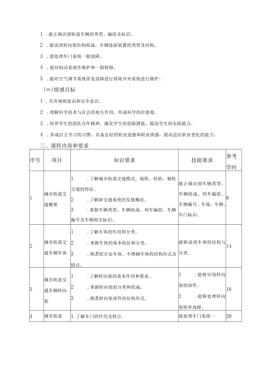 《城市轨道交通车辆构造》课程标准.docx_第2页