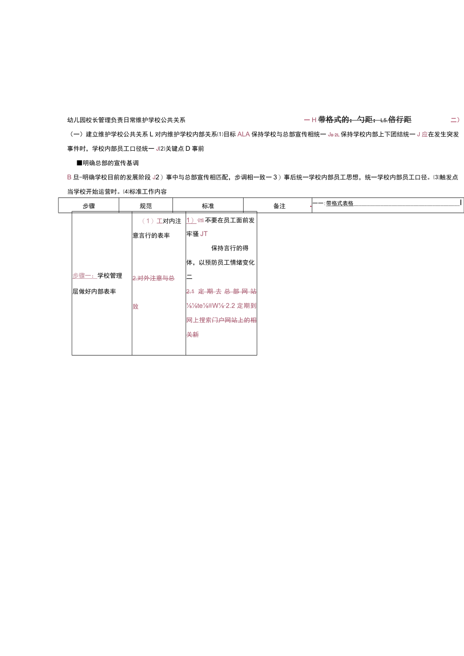 幼儿园校长管理负责日常维护学校公共关系.docx_第1页