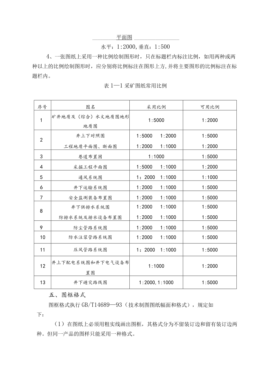 煤矿图纸规范化管理制度.docx_第2页