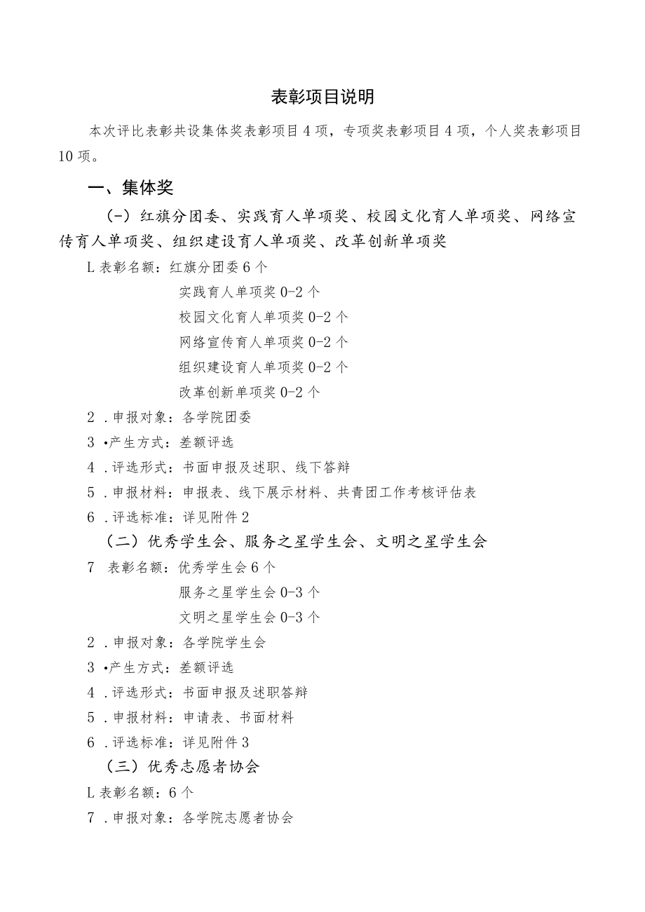 表彰项目说明.docx_第1页