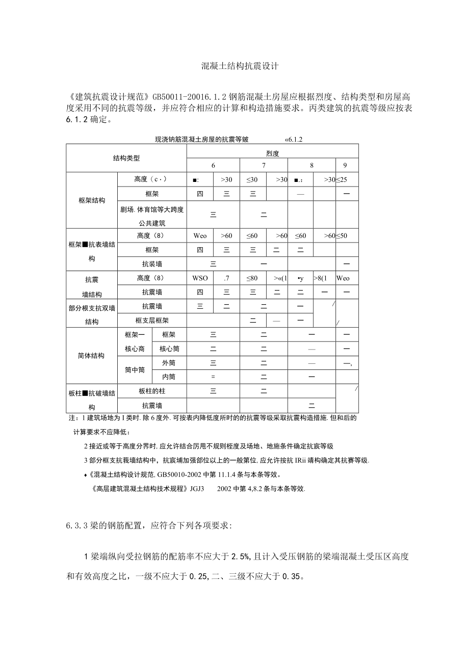 混凝土结构抗震设计.docx_第1页