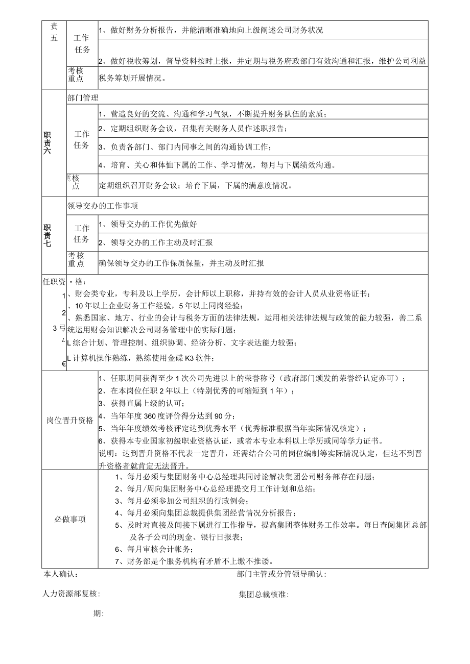 1集团财务部部长岗位说明书.docx_第2页