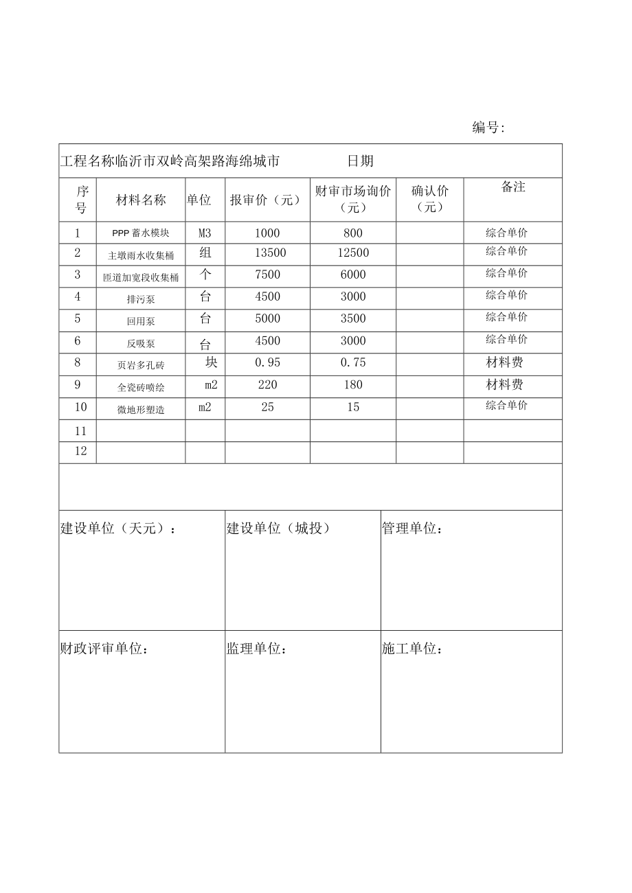 材料价格签证单-双岭路.docx_第2页