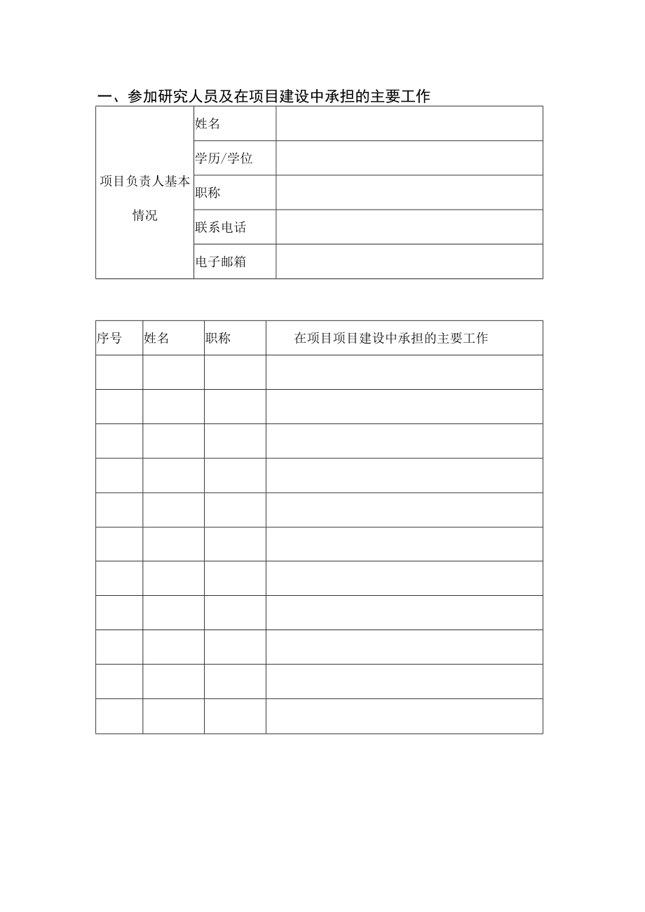 校外实践教育基地项目结题报告书.docx_第3页