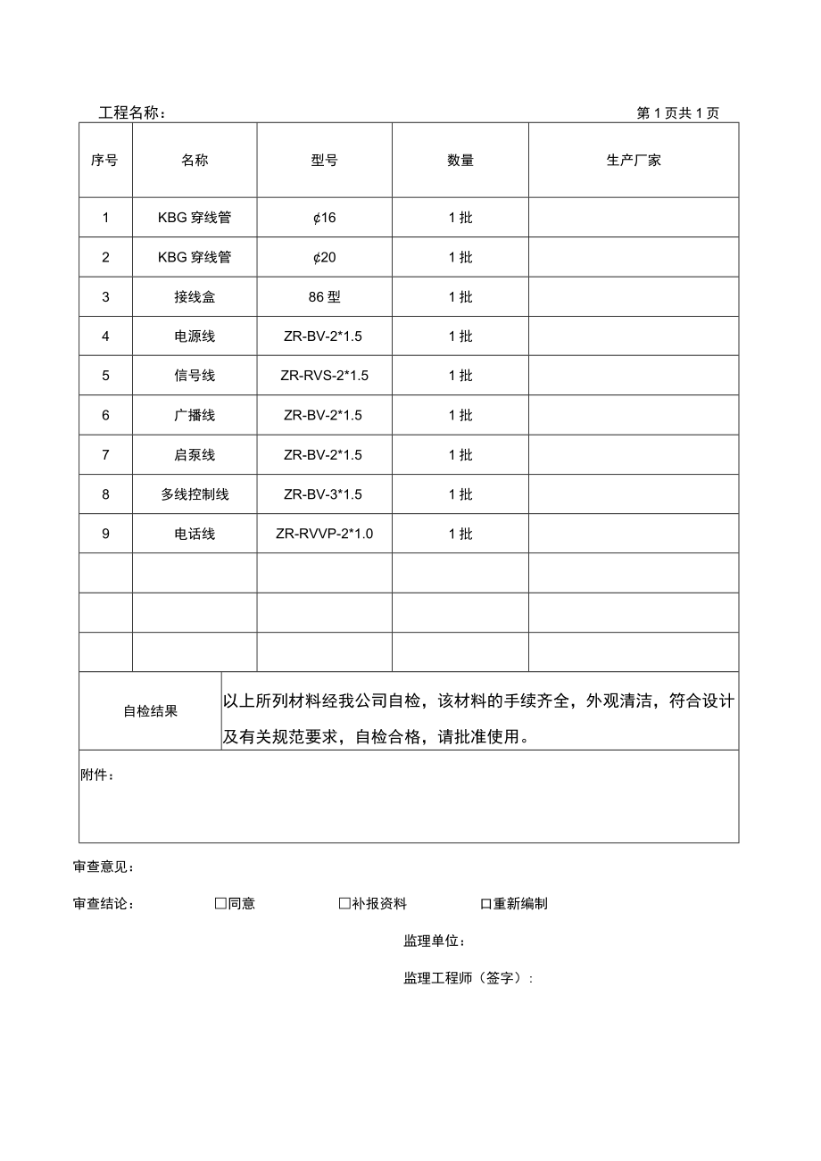 消防电气材料报审表.docx_第2页