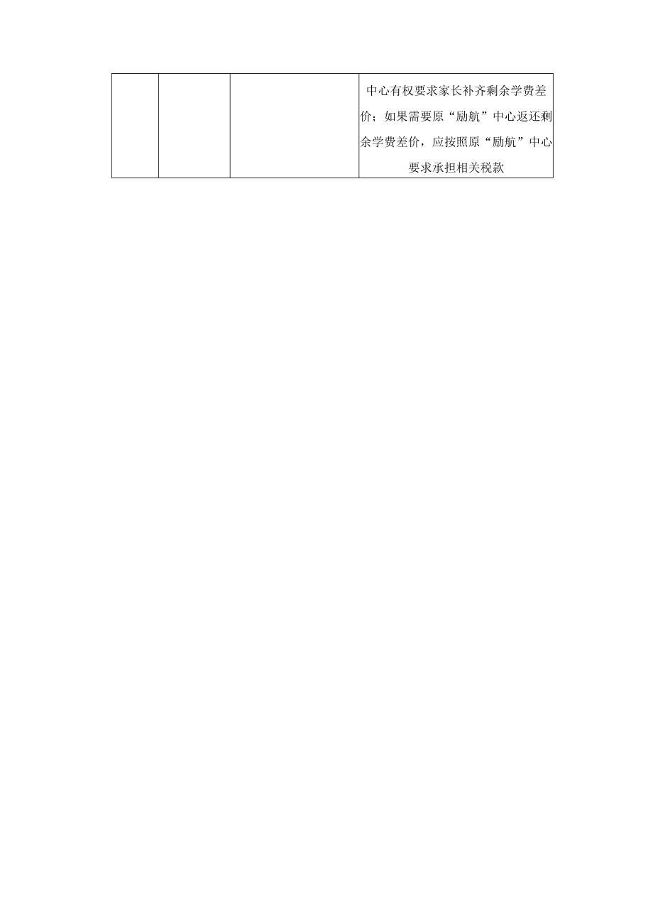 学校运营咨询实战手册学员异动管理转入其他分中心申请.docx_第2页