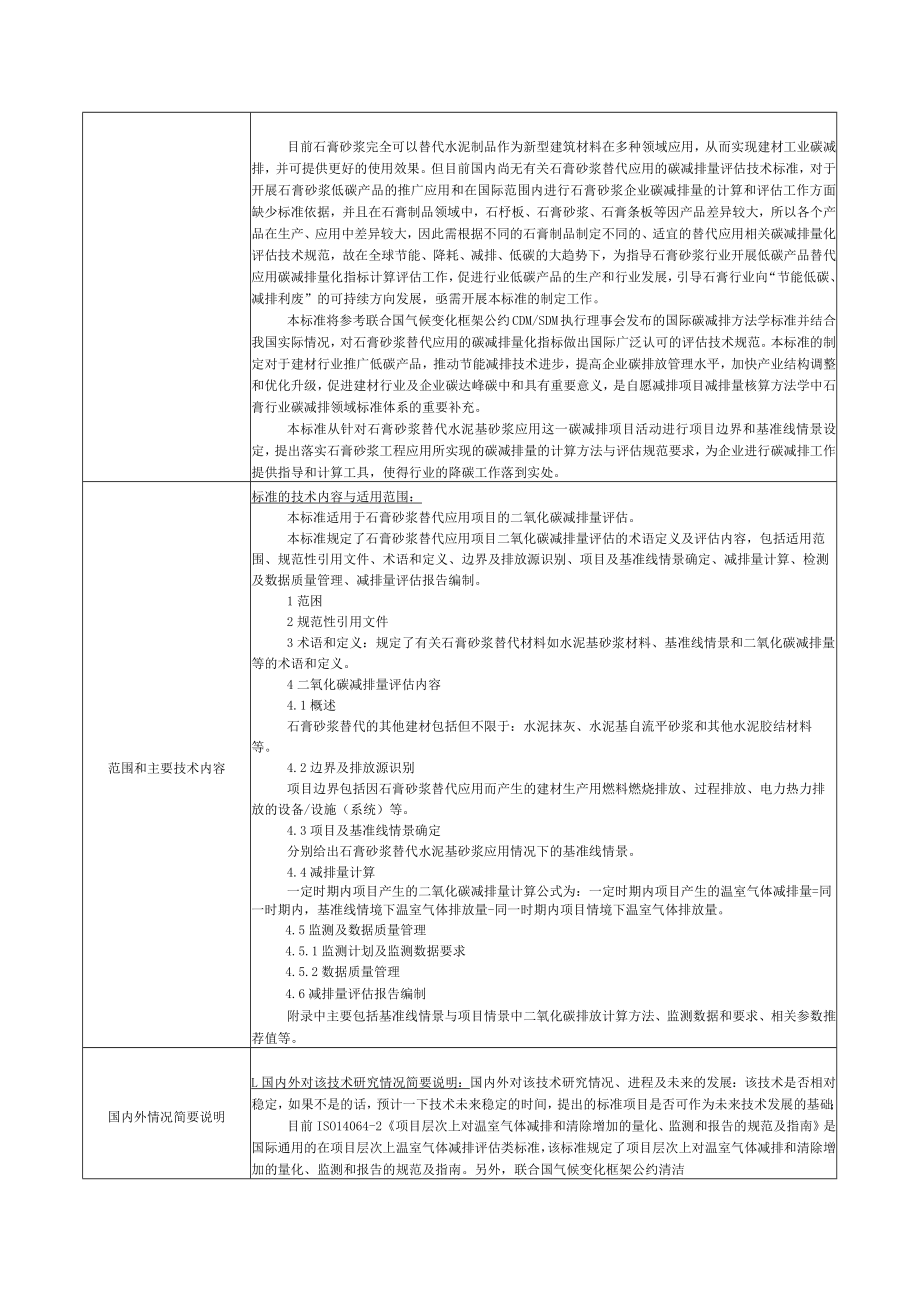 标准项目建议书《基于项目的二氧化碳减排量评估技术规范 石膏砂浆应用替代项目》.docx_第2页