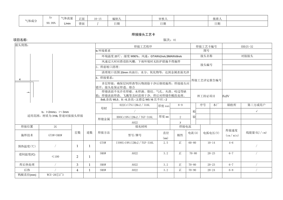 焊接工艺卡05-316L完- 01版.docx_第2页