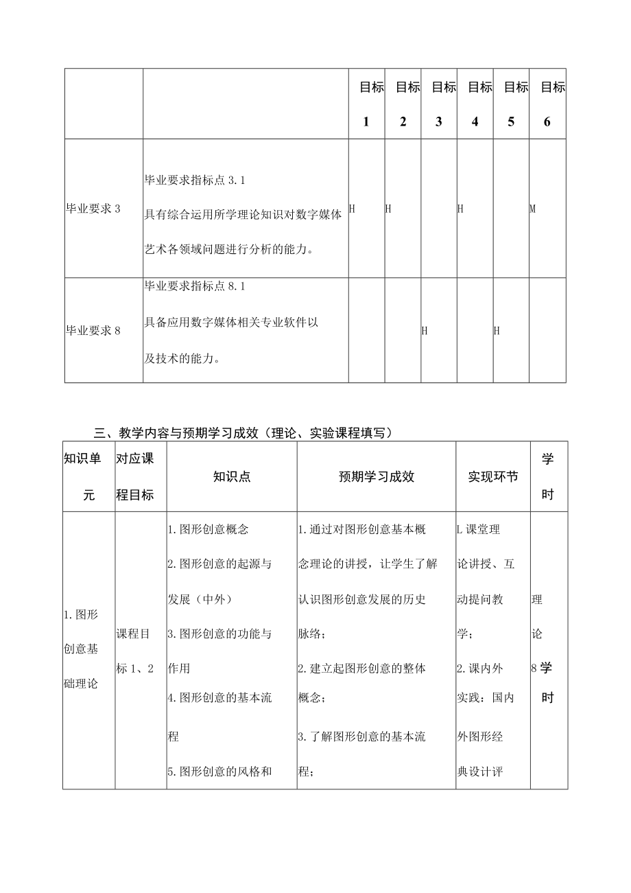 《图形创意》课程教学大纲.docx_第3页