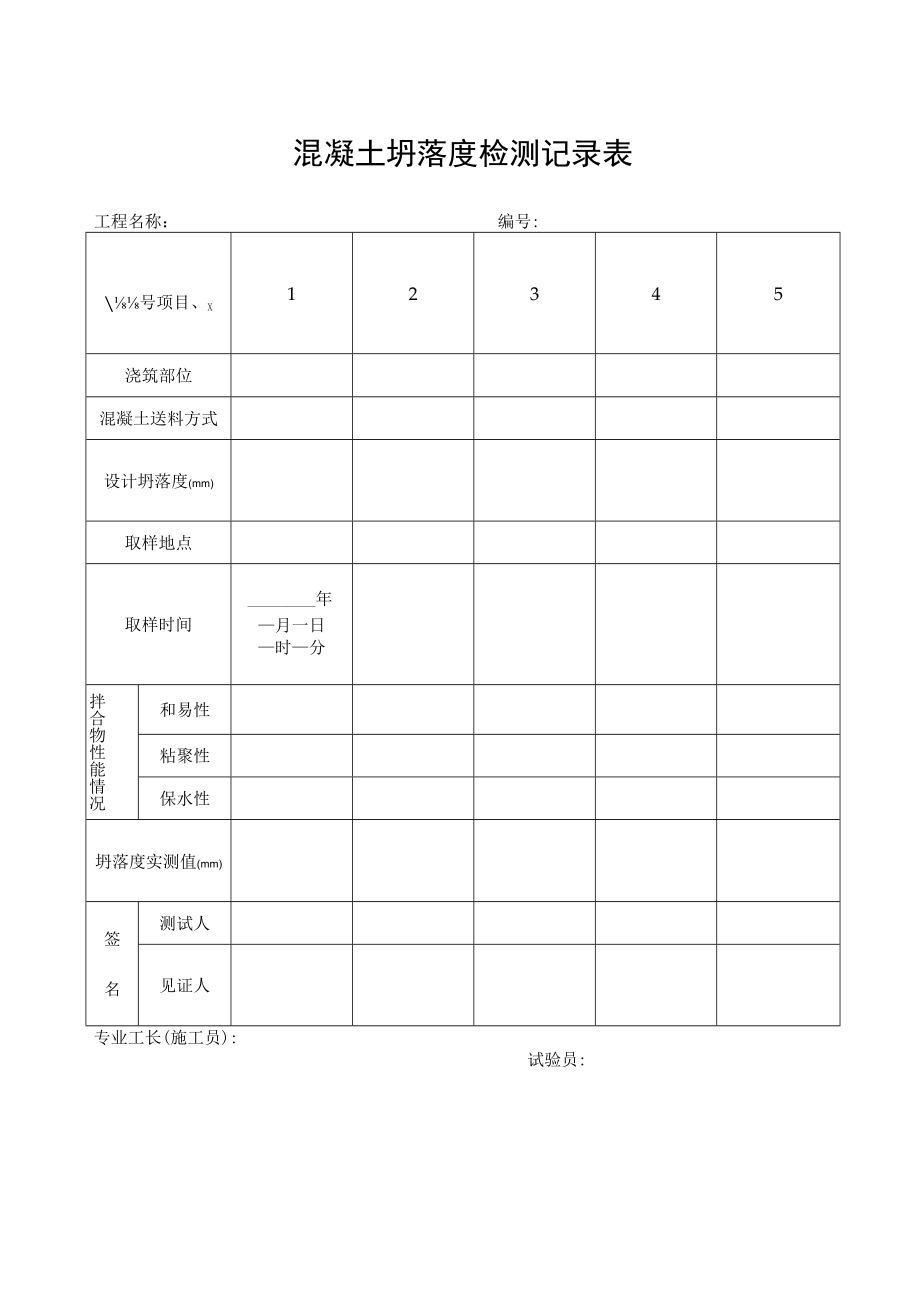 混凝土坍落度检测记录表.docx_第1页